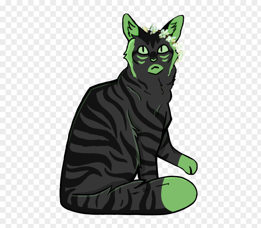 Cat Whiskers Domestic Short-haired Tabby Clip Art PNG