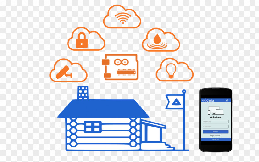 Cloud House Logo Organization Brand Electronics Internet Of Things PNG