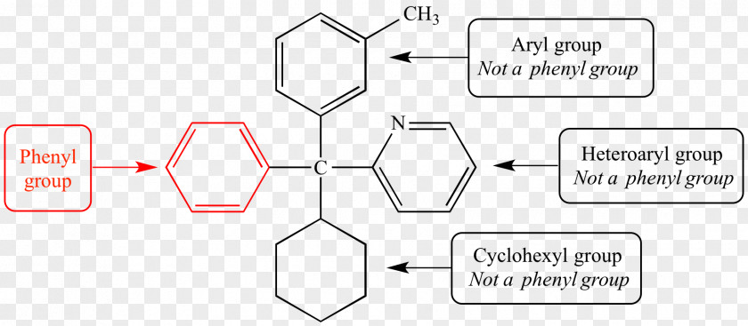 Safety Data Sheet Paper Fluorenylmethyloxycarbonyl Chloride Information Mole PNG