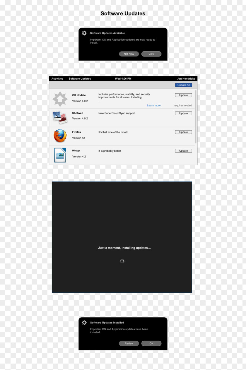 Three-color Title Box Screenshot GNOME Shell Linux Distribution Theme PNG