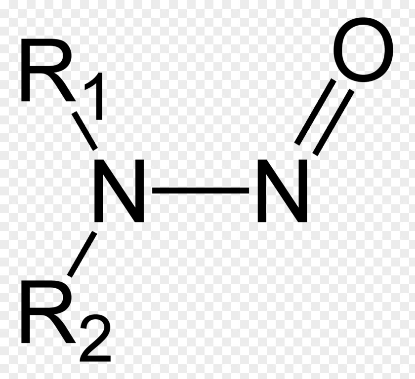 Self Talk Nitrosamine Functional Group Organic Chemistry Chemical Compound PNG