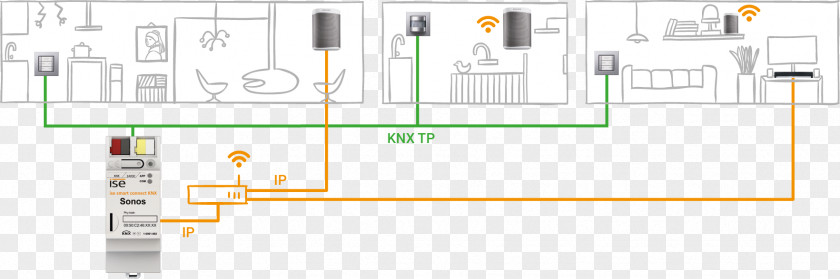 Led Circuit Wiring Diagram Electrical Wires & Cable Schematic PNG