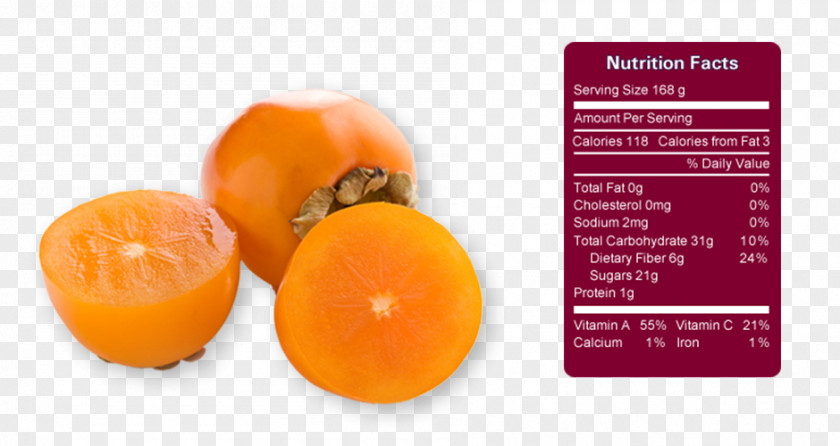 Persimmon Nutrient Superfood PNG