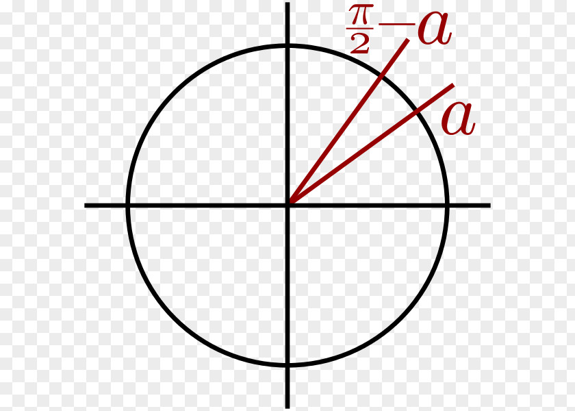 Circle /m/02csf Number Drawing Point PNG