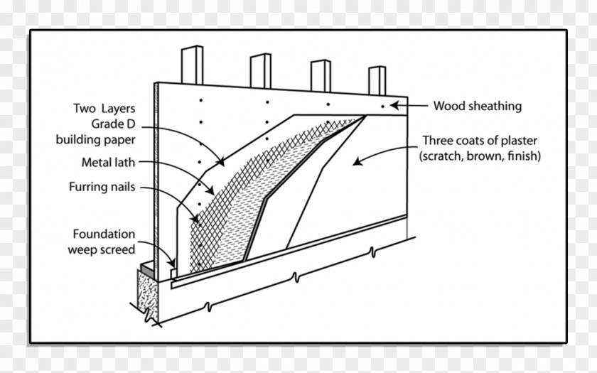 Design Paper Drawing Product Diagram PNG