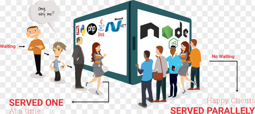 Logistics Banner Creatives Website Development Node.js Business Software Developer Graphic Design PNG