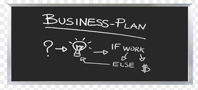 Business Plan Afacere E-commerce Businessperson PNG