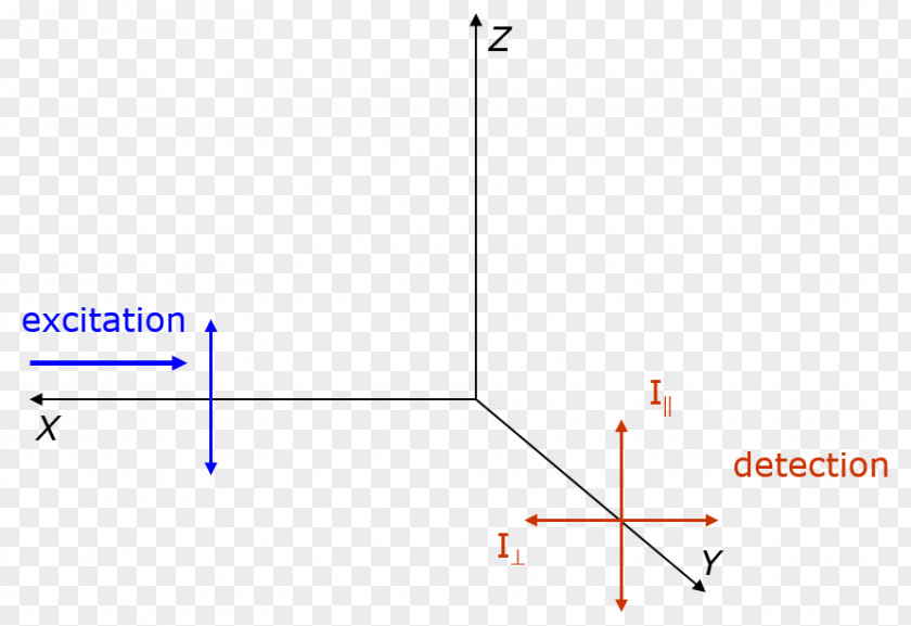 Line Point Angle PNG