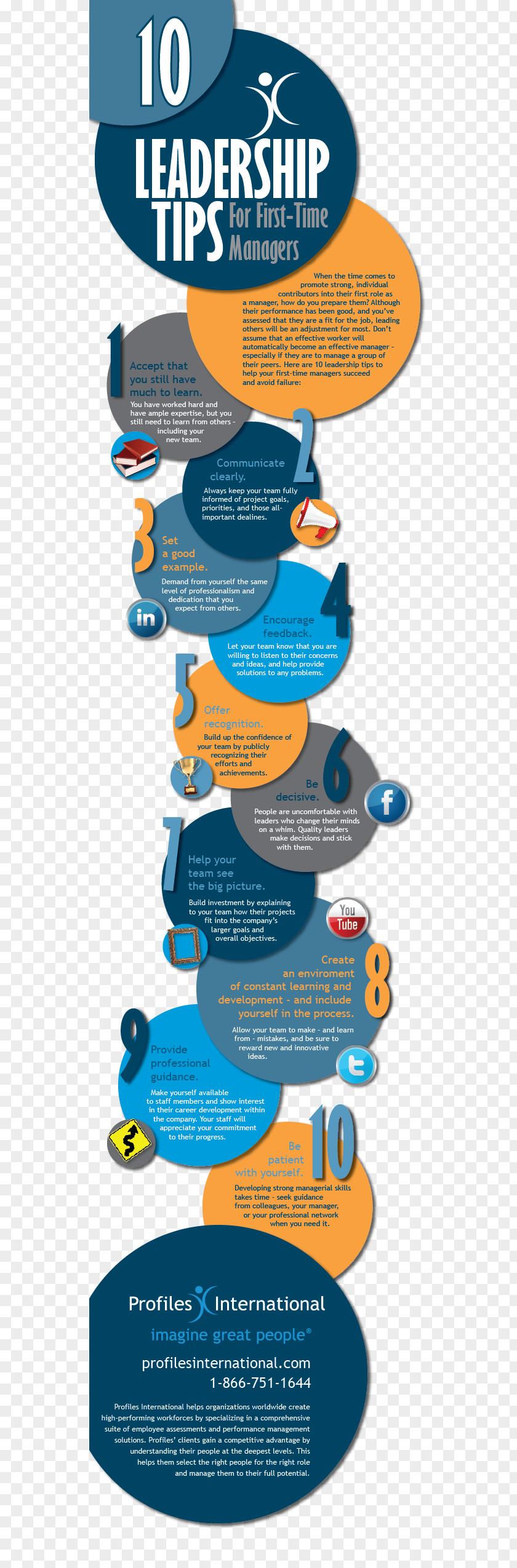 Business Infographic Elements Leadership Is An Art Management How To Be A Better Leader Effective PNG