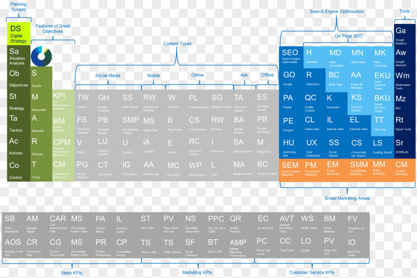 Computer Program Line Screenshot Font PNG