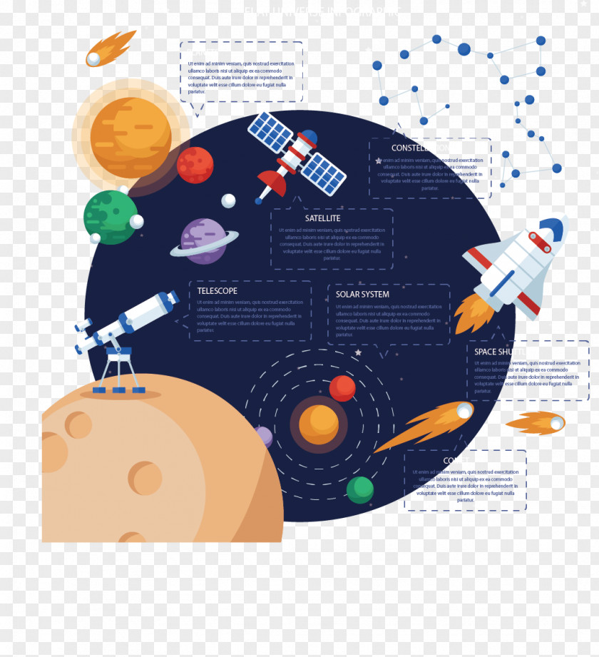 Vector Painted Spaceship Infographic Astronomy Graphic Design PNG