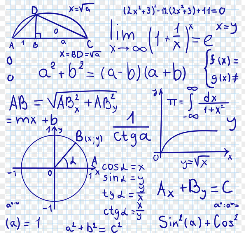 Mathematical Functions Axes Formula Mathematics Function Euclidean Vector PNG