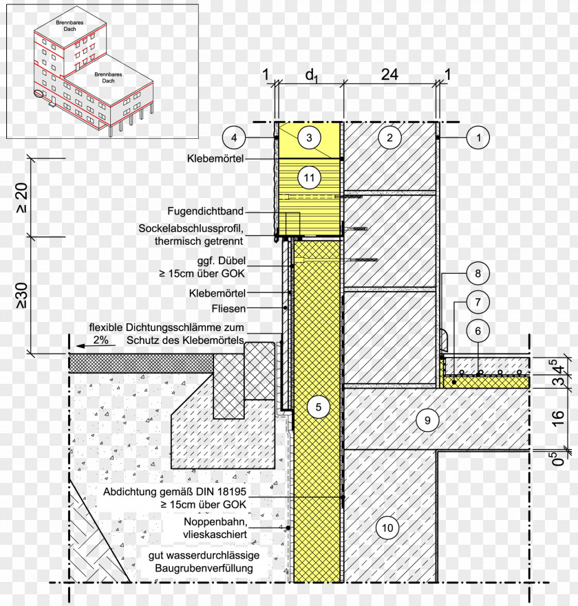 Building Exterior Insulation Finishing System Masonry Veneer Perimeterdämmung Brandschutzstreifen PNG