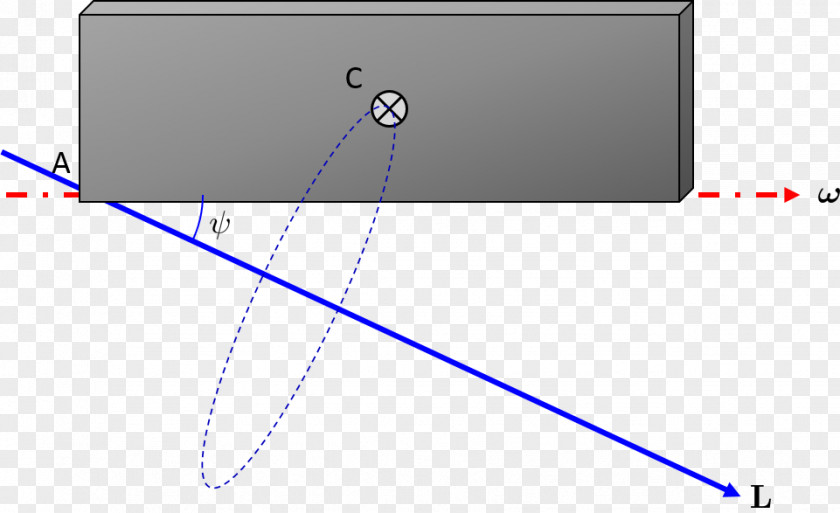 Line Point Angle PNG