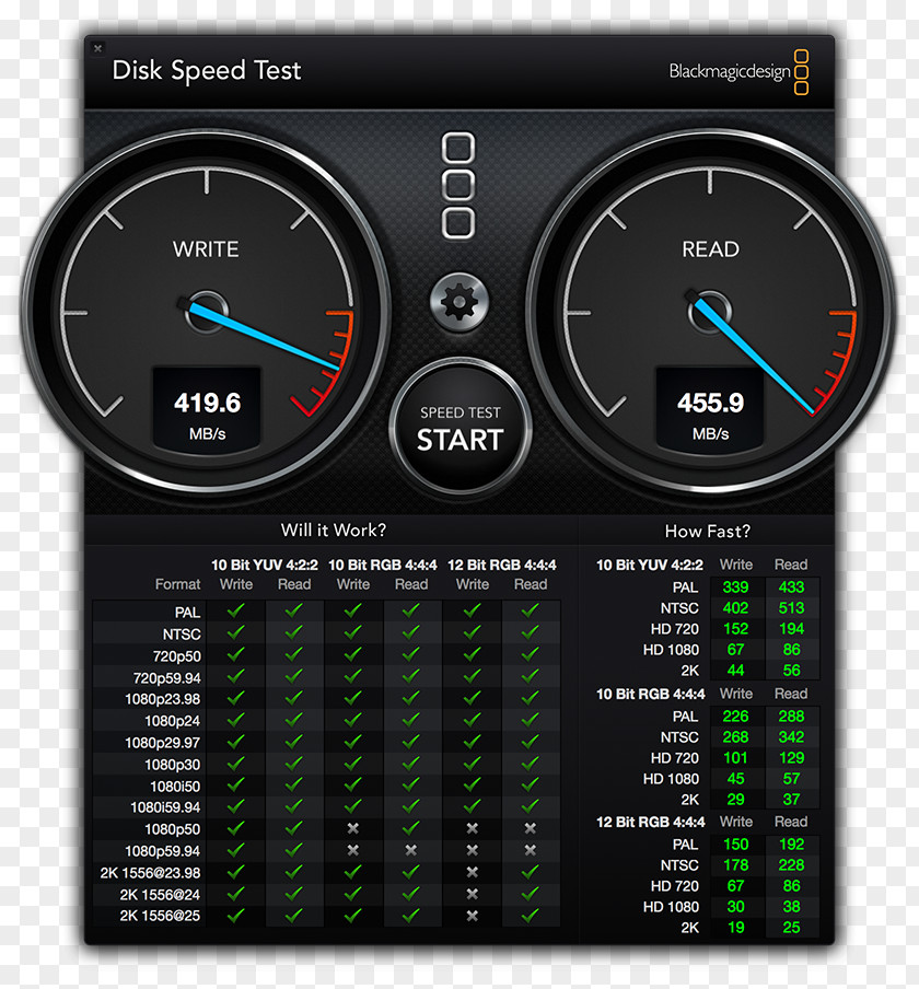 Tom Yum Kung MacBook Pro Solid-state Drive Hard Drives USB 3.0 PNG
