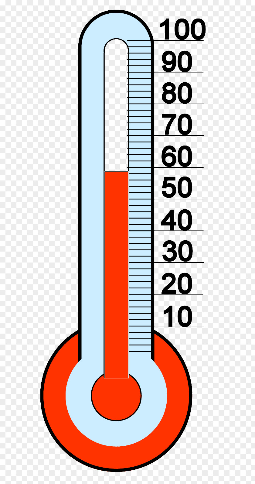 Goal Thermometer Clip Art PNG