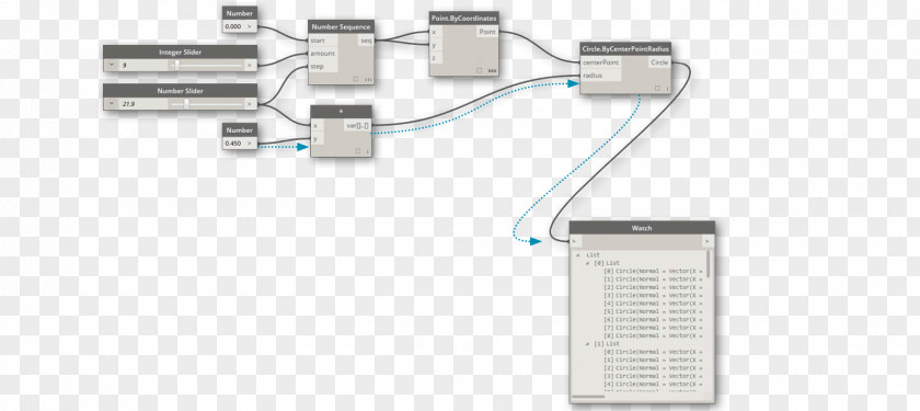 Information Flow Building Modeling Autodesk Revit Design Computing PNG