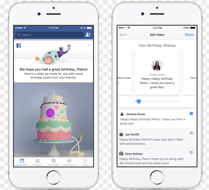 Birthday Cake Wish Gift Facebook, Inc. PNG