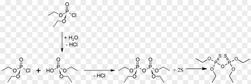 Tetraethyl Pyrophosphate Sulfotep Chemical Synthesis Chemistry PNG