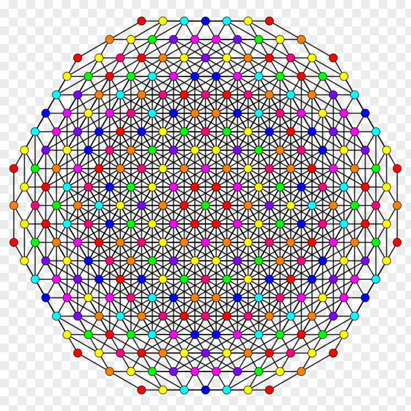 Circle Geometry Tesseract Sphere Hypercube PNG
