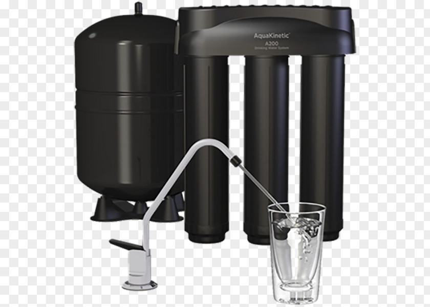 Water Filter Drinking Softening Reverse Osmosis PNG
