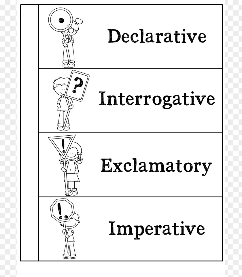 Sentence Cliparts Phrase English Grammar Clip Art PNG