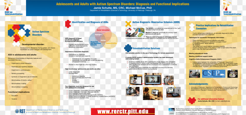 Poster Information Display Advertising Computer Software Online Web Page PNG