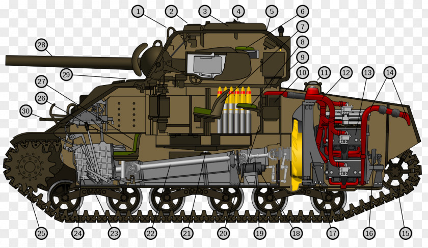 Brad Pitt Second World War M4 Sherman United States Medium Tank PNG