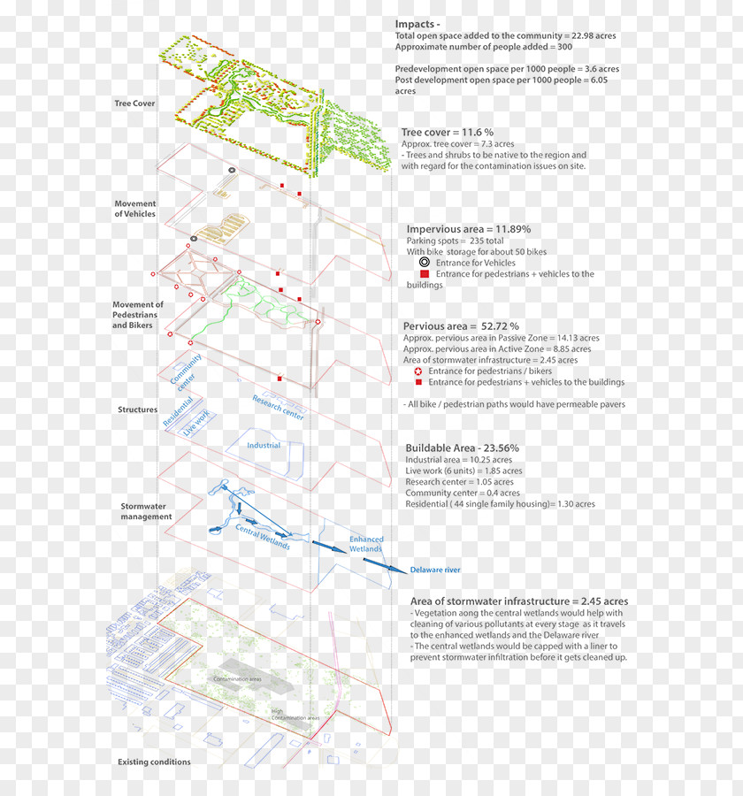 Design Paper Diagram Line PNG