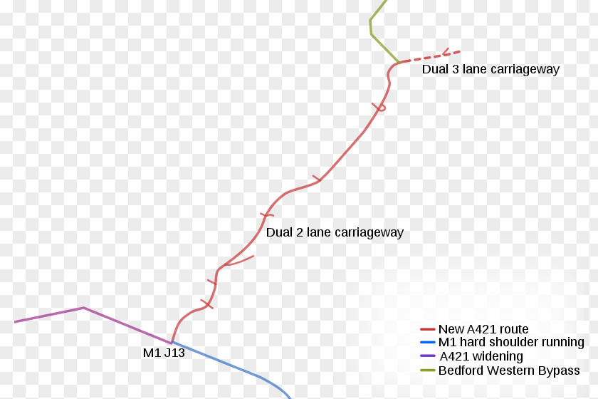 Line Point Angle Map PNG