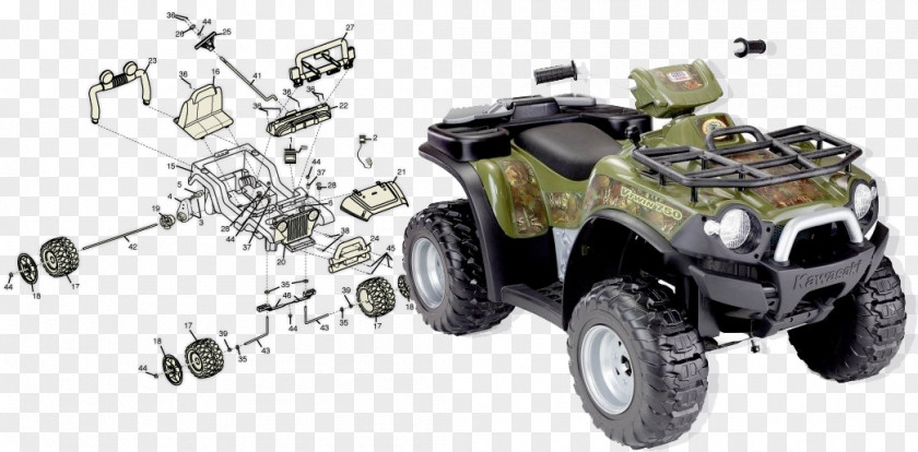 Power Wheels Fisher Price Kawasaki Brute Force ATV Battery Powered Riding Toy Fisher-Price 4 Wheeler Green Ride On Ruts Wet Grass Car Dune Racer PNG