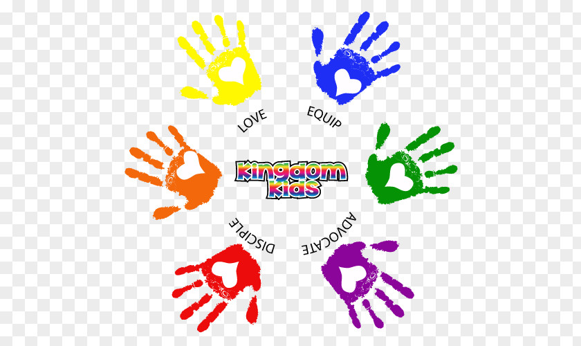 Kid Hands Human Behavior Insight Knowledge Organism PNG