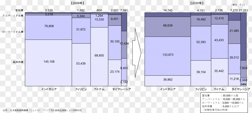 Computer Screenshot Brand Program Pattern PNG