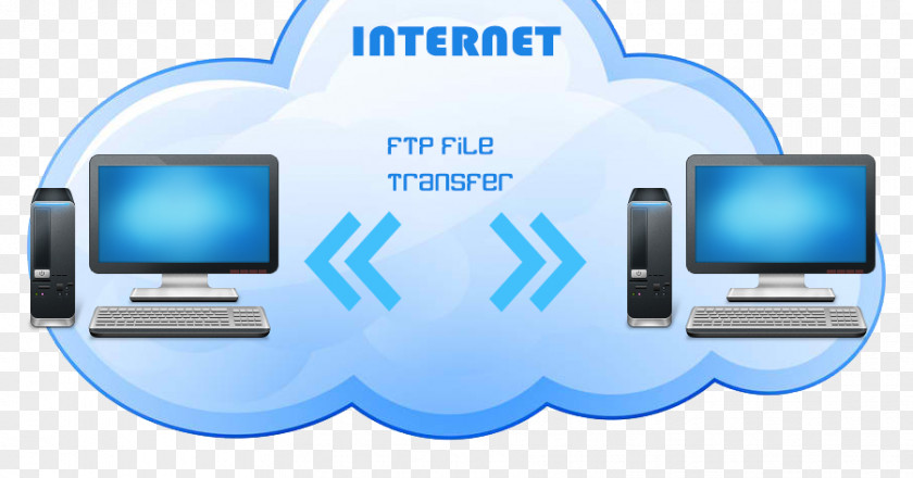 Ftp Server Computer Network File Transfer Protocol Email Mobile Phones PNG