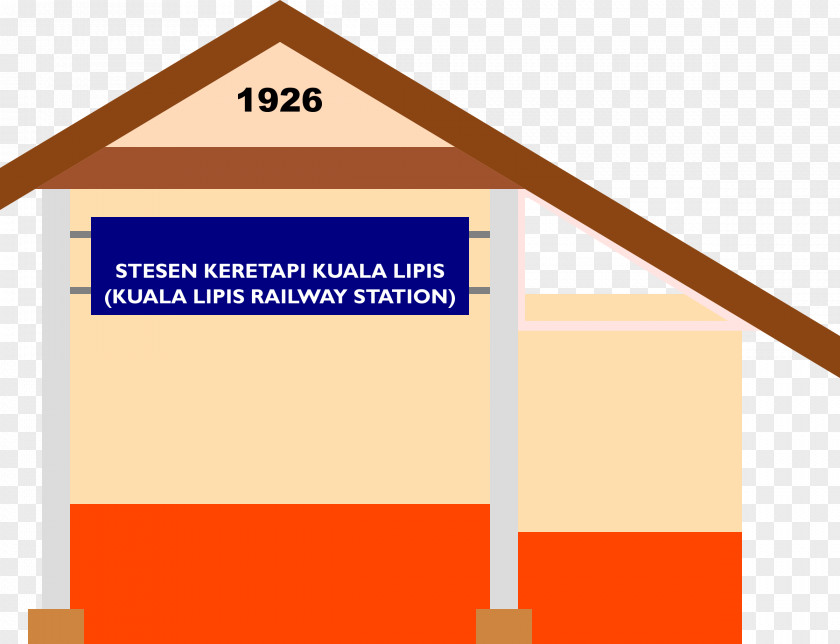 Train Station Lipis District And Land Office Pahang State Legislative Assembly Rail Transport Kuala PNG