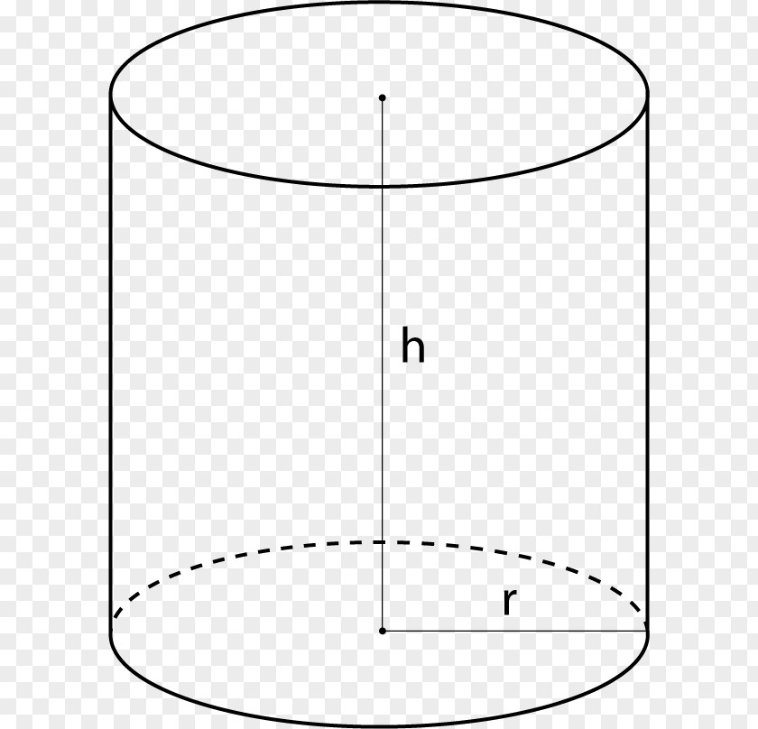 Circle Area Cylinder Pyramid Prism PNG