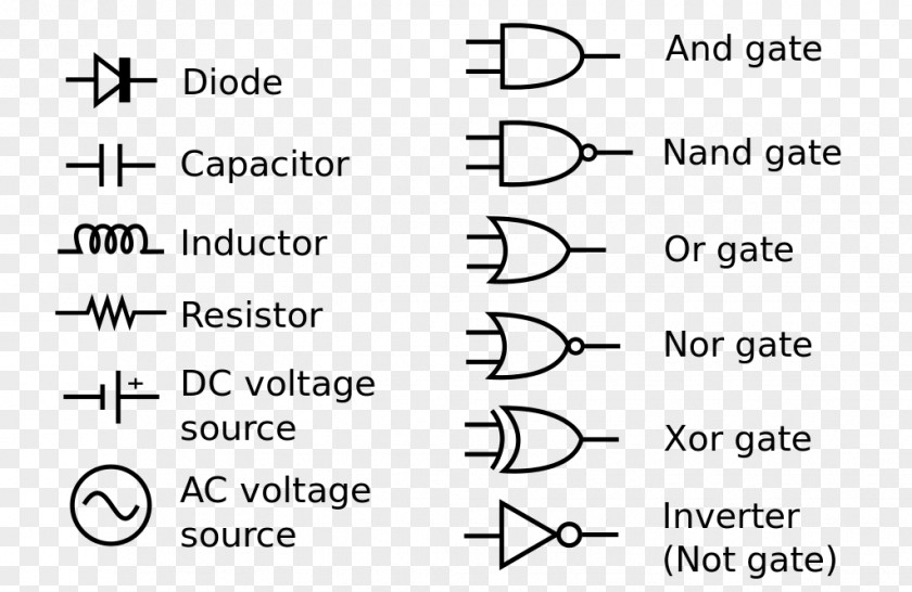 Circuit Diagram Electronic Symbol Wiring Schematic PNG
