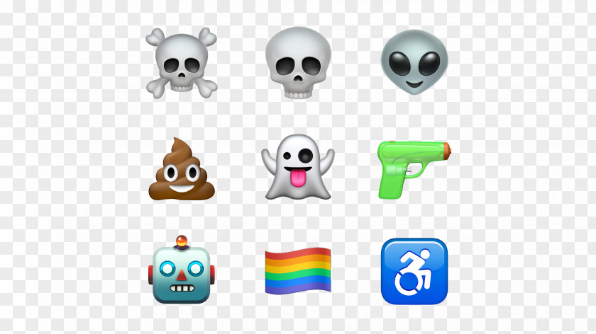Emoji Apple Color IOS 10 PNG