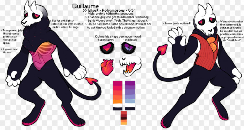 Guillaume Wierzbinski Character Red Panda Fiction Giant PNG