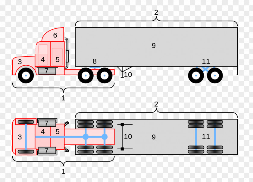 Car Semi-trailer Truck 18 Wheeler: American Pro Trucker Thames Trader PNG