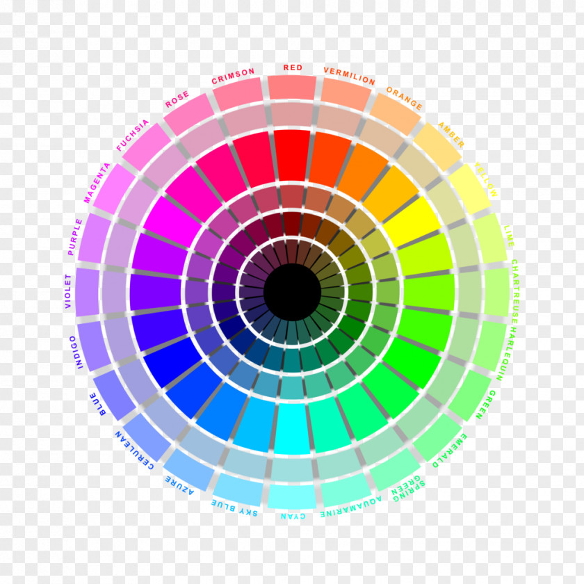 Cmyk Color Wheel RGB Model Scheme Tints And Shades PNG