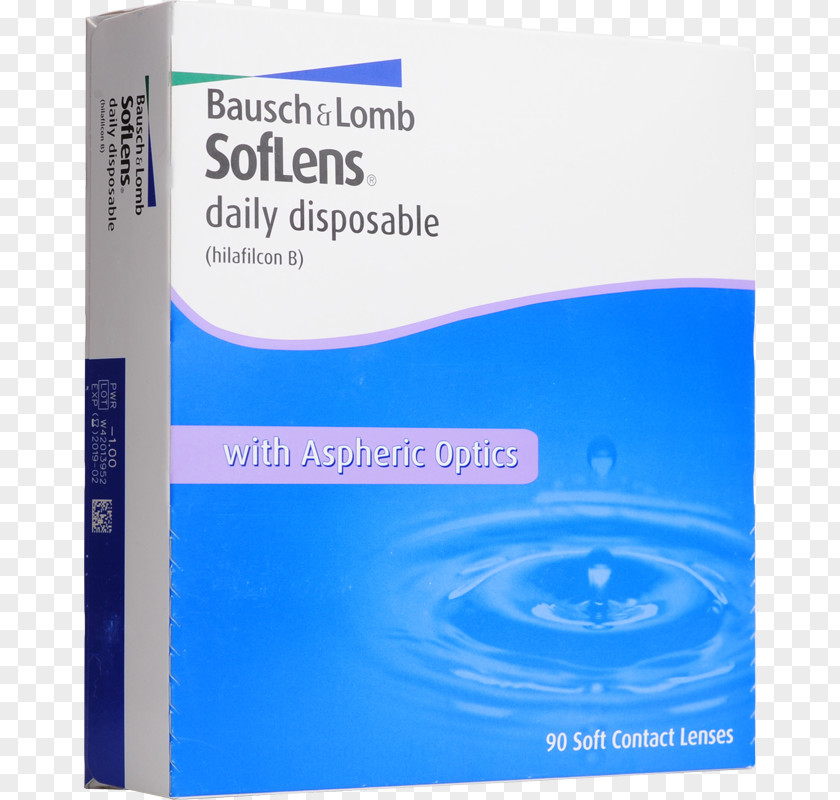 Linzy Contact Lenses Bausch + Lomb SofLens Daily Disposable & 59 PNG