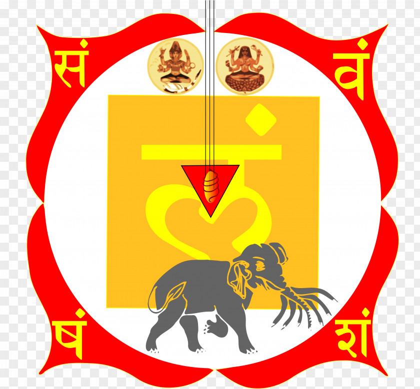 Chakra Ganesha Muladhara Vishuddha Kundalini PNG