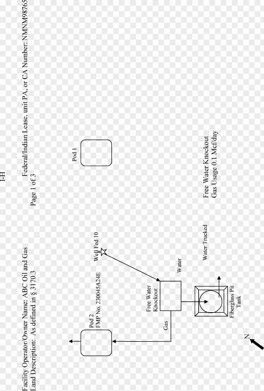 Sweet Crude Oil Diagram Information Petroleum Ford Onshore PNG