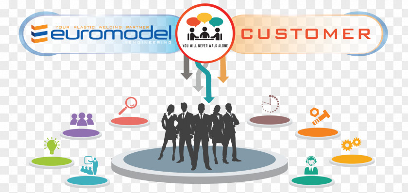 Intersecting Brand Customer Euromodel Engineering PNG