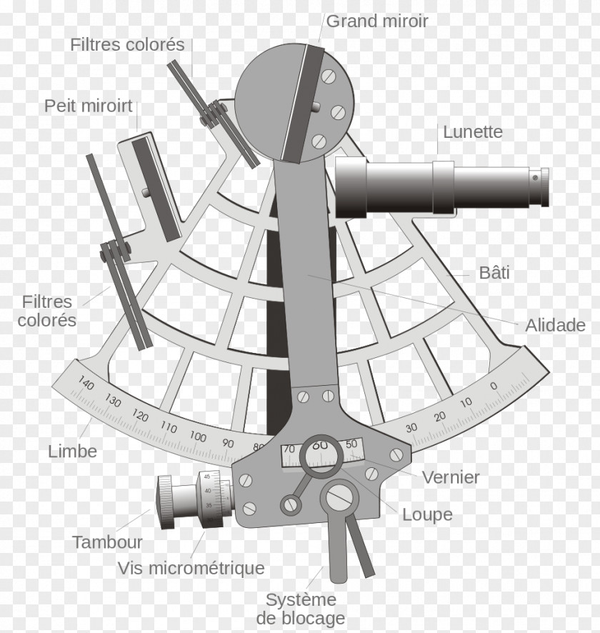 Marine Sextant Navigational Instrument Astronomical Object Celestial Navigation Octant PNG