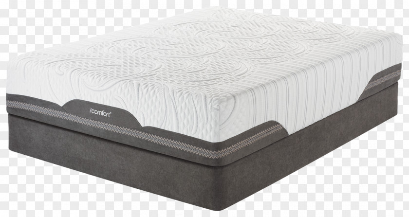 Mattress Bed Frame Box-spring Product PNG
