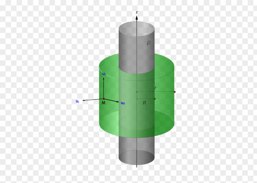 Design Cylinder Angle PNG