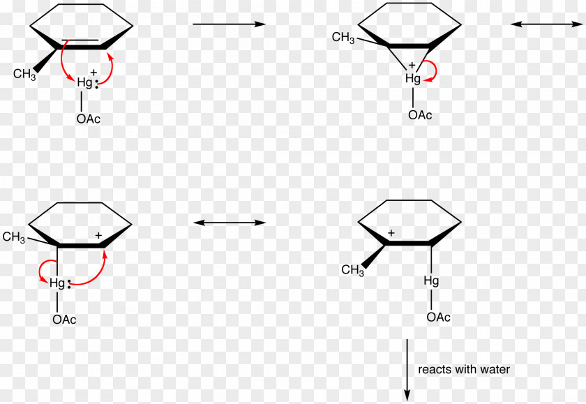 Hybrid Theory Product Design Diagram Point Angle PNG