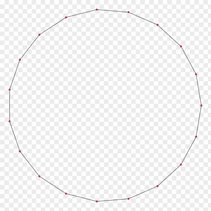 Circle Unit Regular Polygon Pi PNG